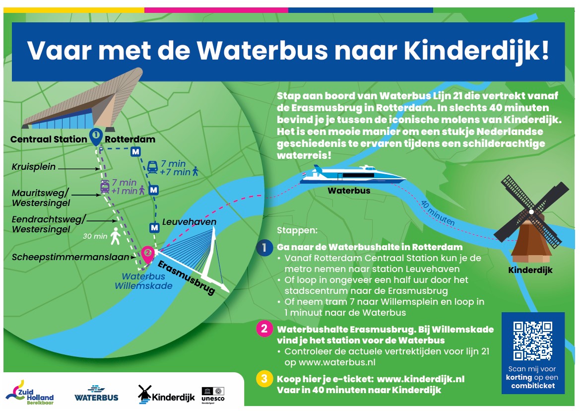 Hoe reis je vanaf Rotterdam CS naar Kinderdijk